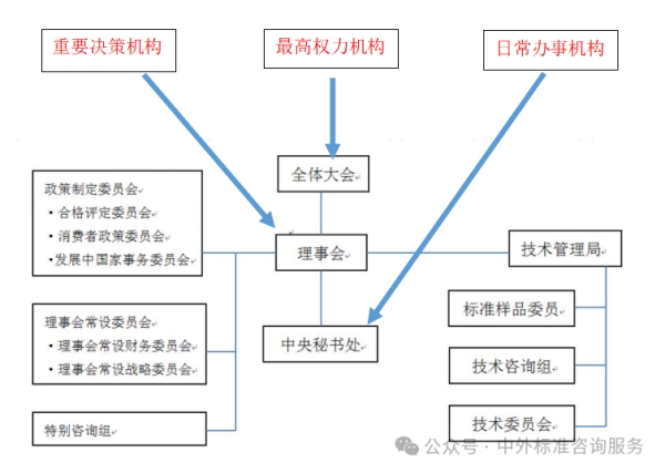 專業翻譯公司 專業翻譯公司